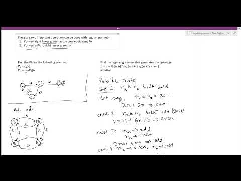 Regular Grammar|Theory of Automata and Formal Language|GATE2022|UGCNET2024|WBSET2024