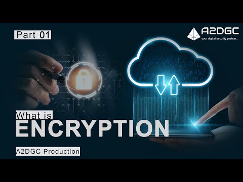 Encryption Explained Simply | What is Encryption? Explained