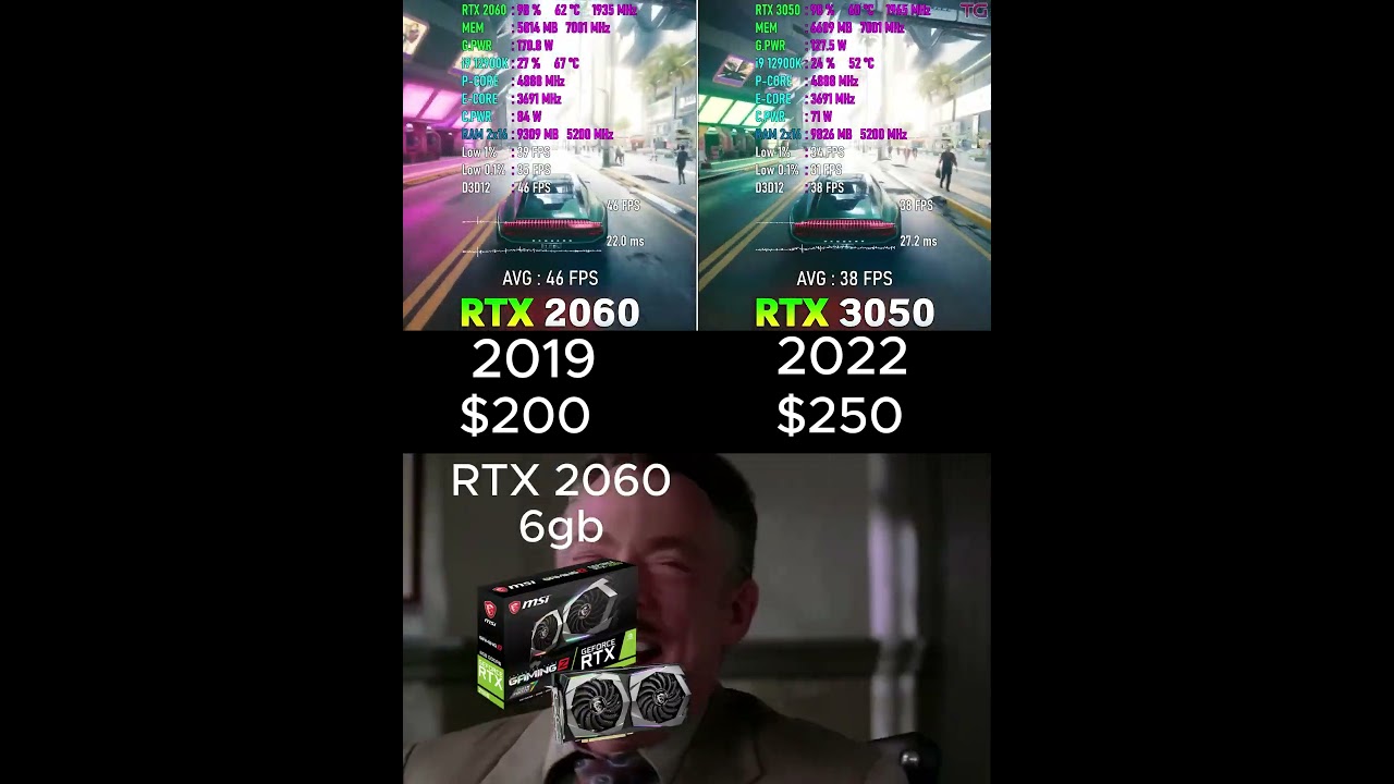 RTX 2060 6GB vs RTX 3050 8GB: Which to Buy? 💻