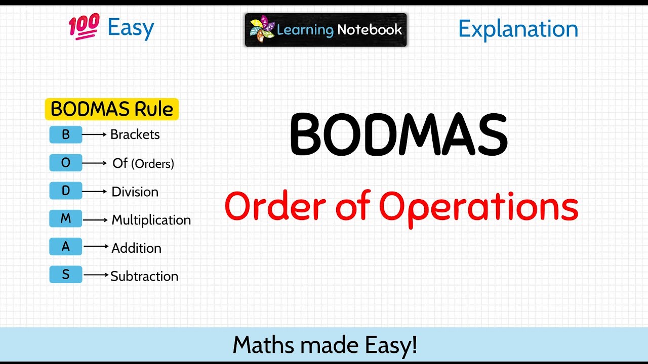 Master BODMAS: The Essential Math Rule for Solving Expressions 🔢