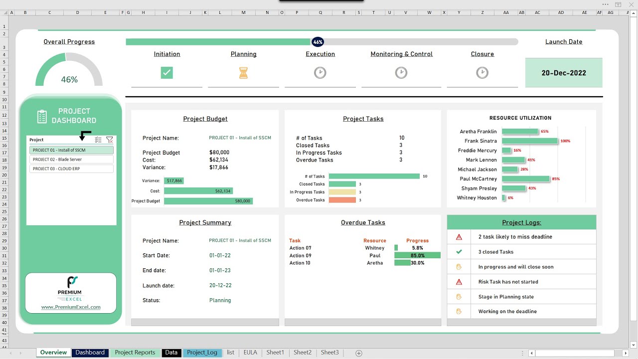 Download Your Easy-to-Use Excel Project Management Dashboard π