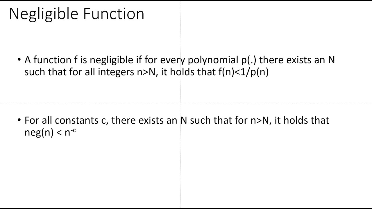 Understanding Negligible Functions in Cryptography with Clear Examples π