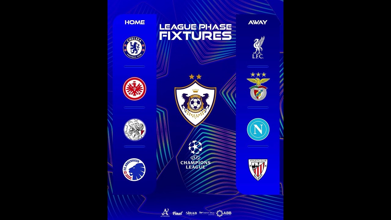 Qarabağ'ın Çempionlar Liqası Rəqibləri Açıqlandı 📌