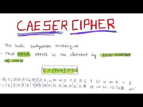 Caesar Cipher Encryption in Cryptography and Network Security