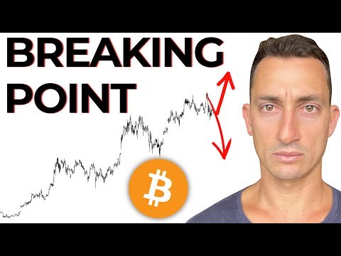 Bitcoin: 35 Months into a 35 Month Bull Market…