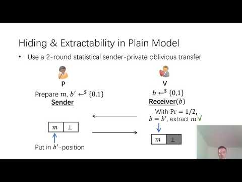 Statistical Zaps and New Oblivious Transfer Protocols