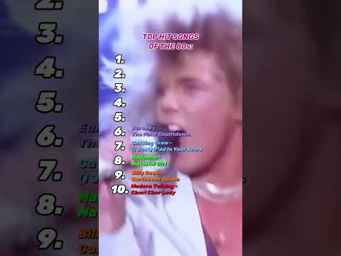 Top Hits Of The 80s #shorts #80s #music