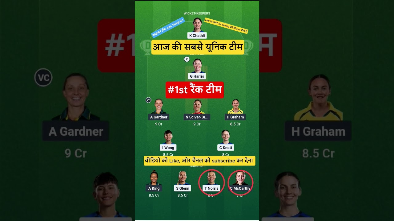 LNS W vs TRT W Dream11 Prediction & Team Today 🏏