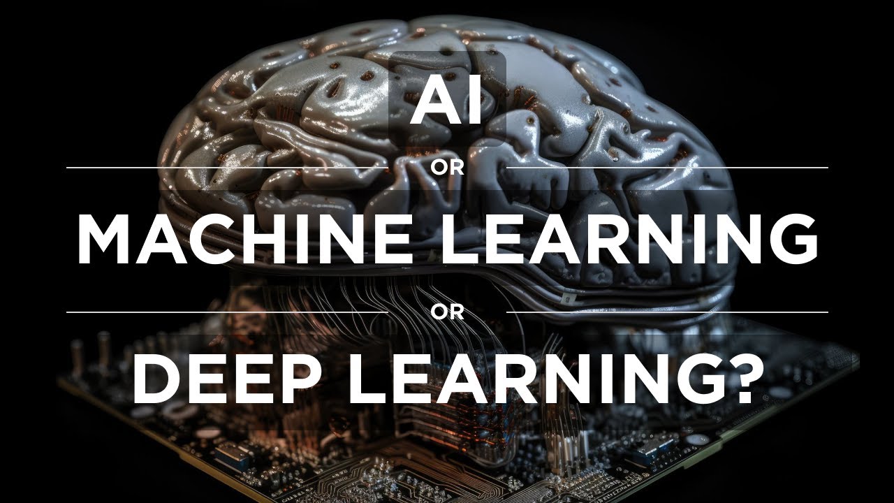 AI, Machine Learning, & Deep Learning Explained: Know the Difference 🤖