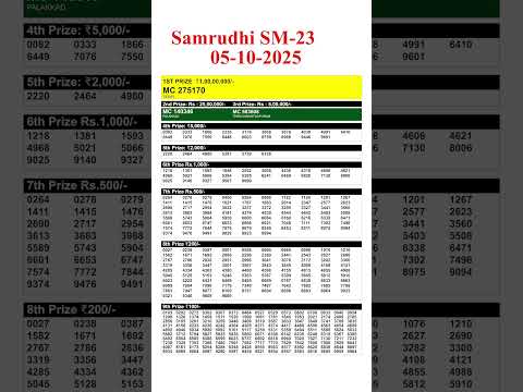 KERALA SAMRUDHI SM 23 KERALA LOTTERY RESULT 5.10.25 | LIVE KERALA LOTTERY RESULT TODAY.