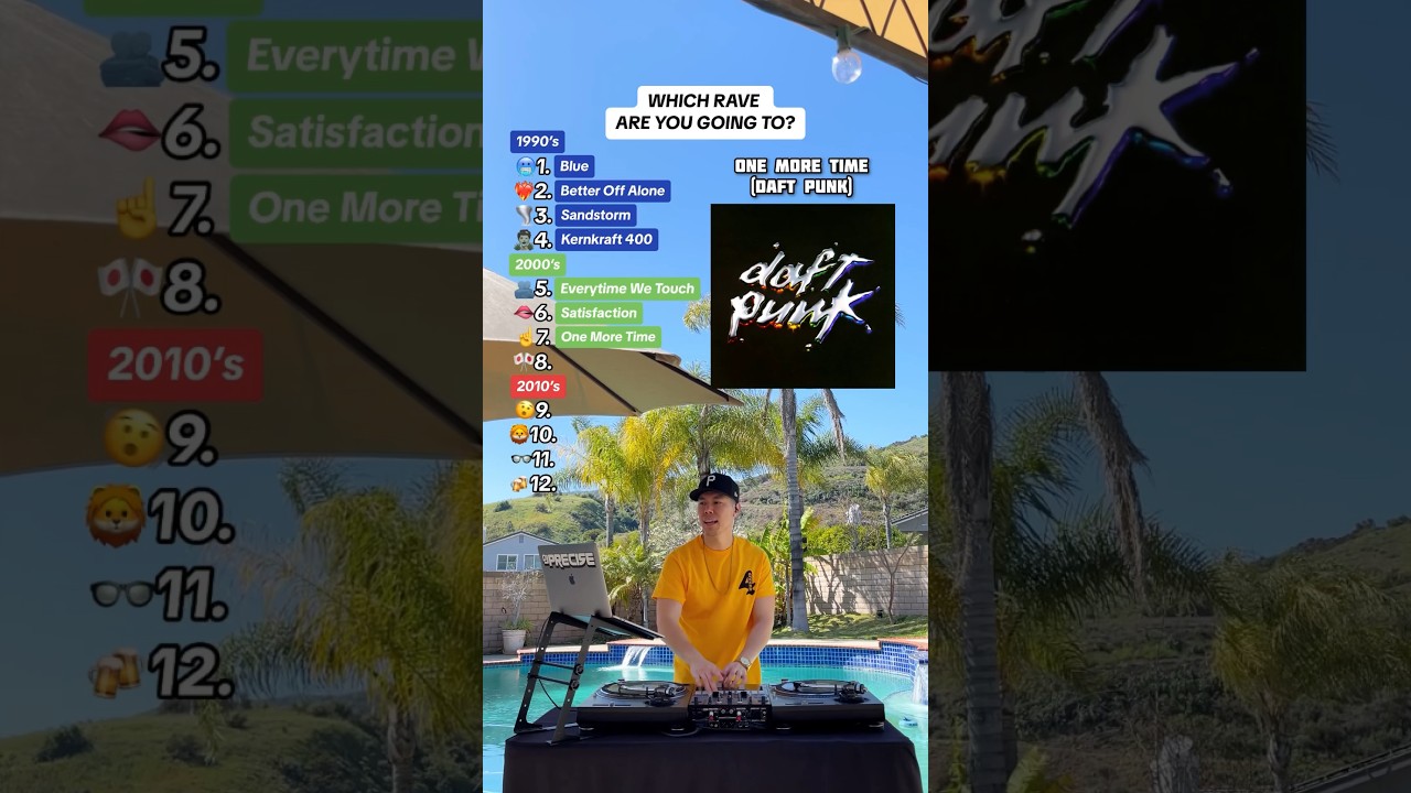 Which RAVE Are You Attending? 90s, 2000s, or 2010s?