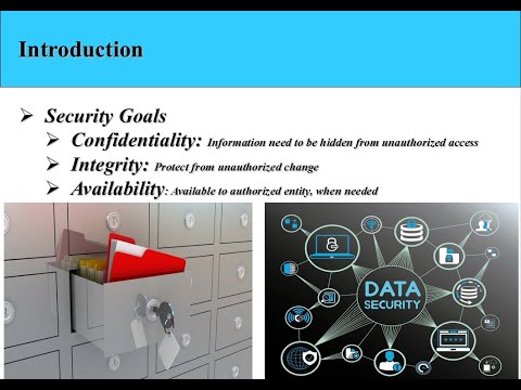 Security Goals in Cryptography Network Security | CIA Traid | Confidentiality Integrity Avalaibility