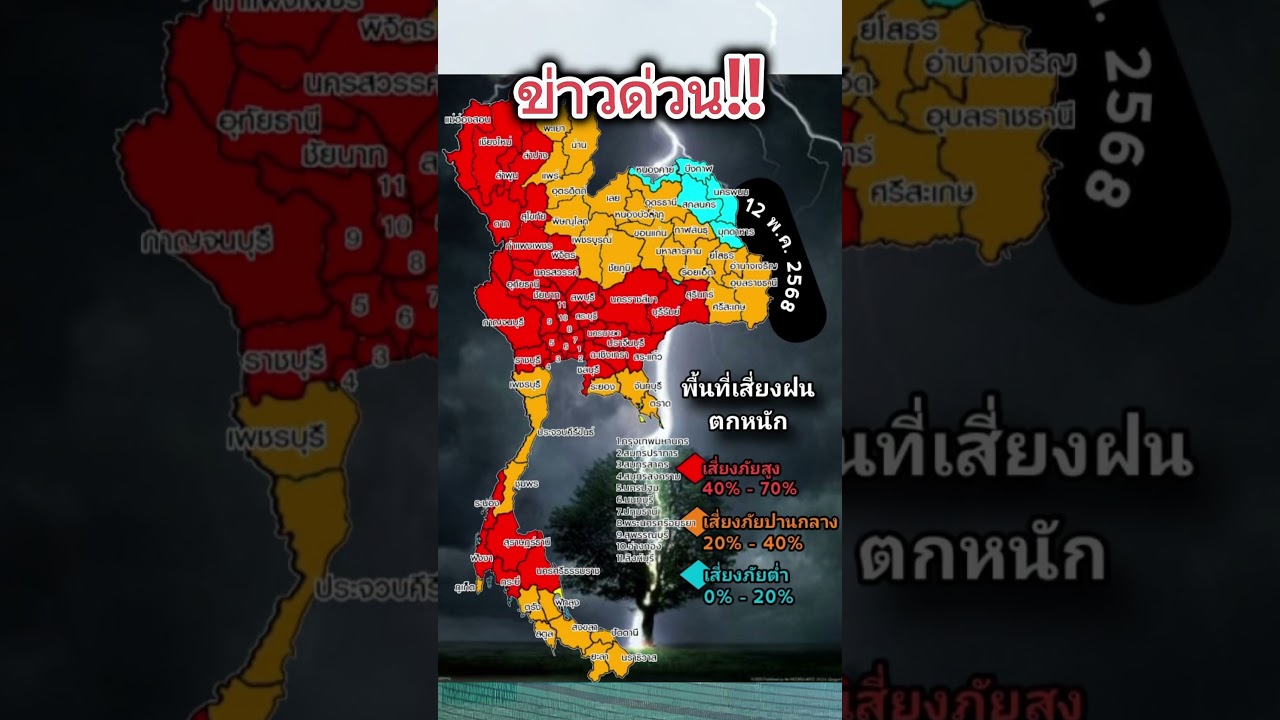 ด่วน! พยากรณ์อากาศวันนี้ ฝนตกหนักหลายพื้นที่ 🌧️