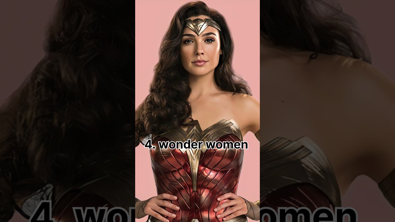 DC Super Heroes in Action 🎬