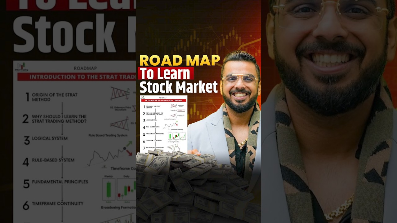 Ultimate Roadmap to Master the Stock Market 📈