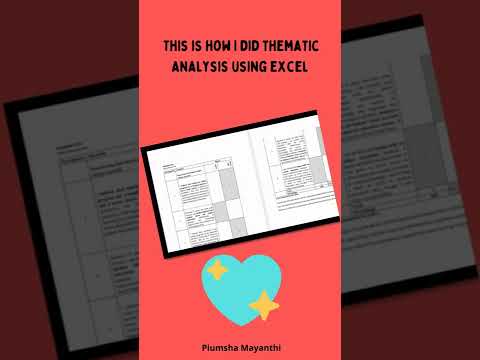Qualitative Data Analysis: Thematic Analysis #yshorts