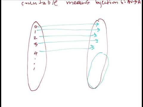 6e Turing Machines and Computability