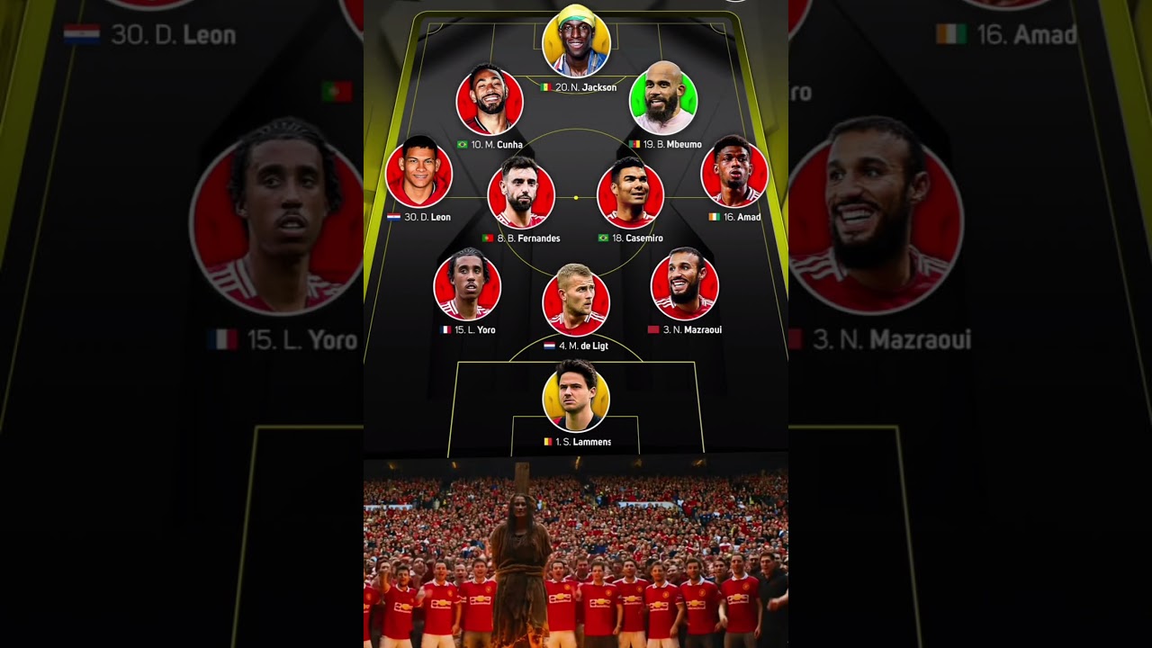 Manchester united for next season #viralvideo #manchesterunited #football #releasethewitch