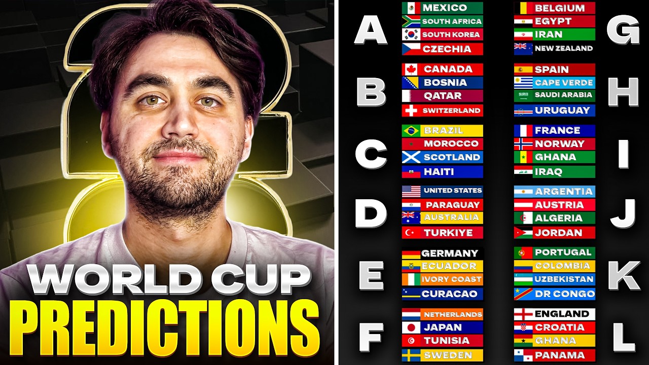 Early Predictions for World Cup 2026 🌍