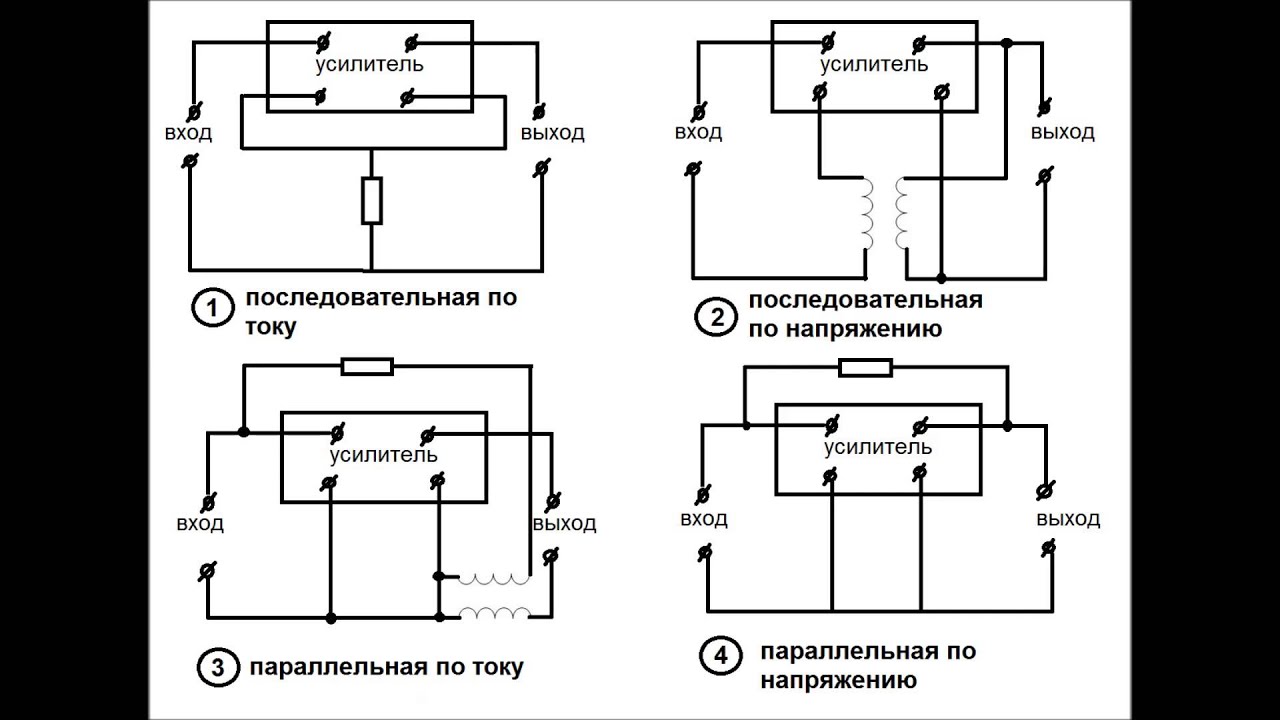 Обратная связь: схемы и применение 🔄