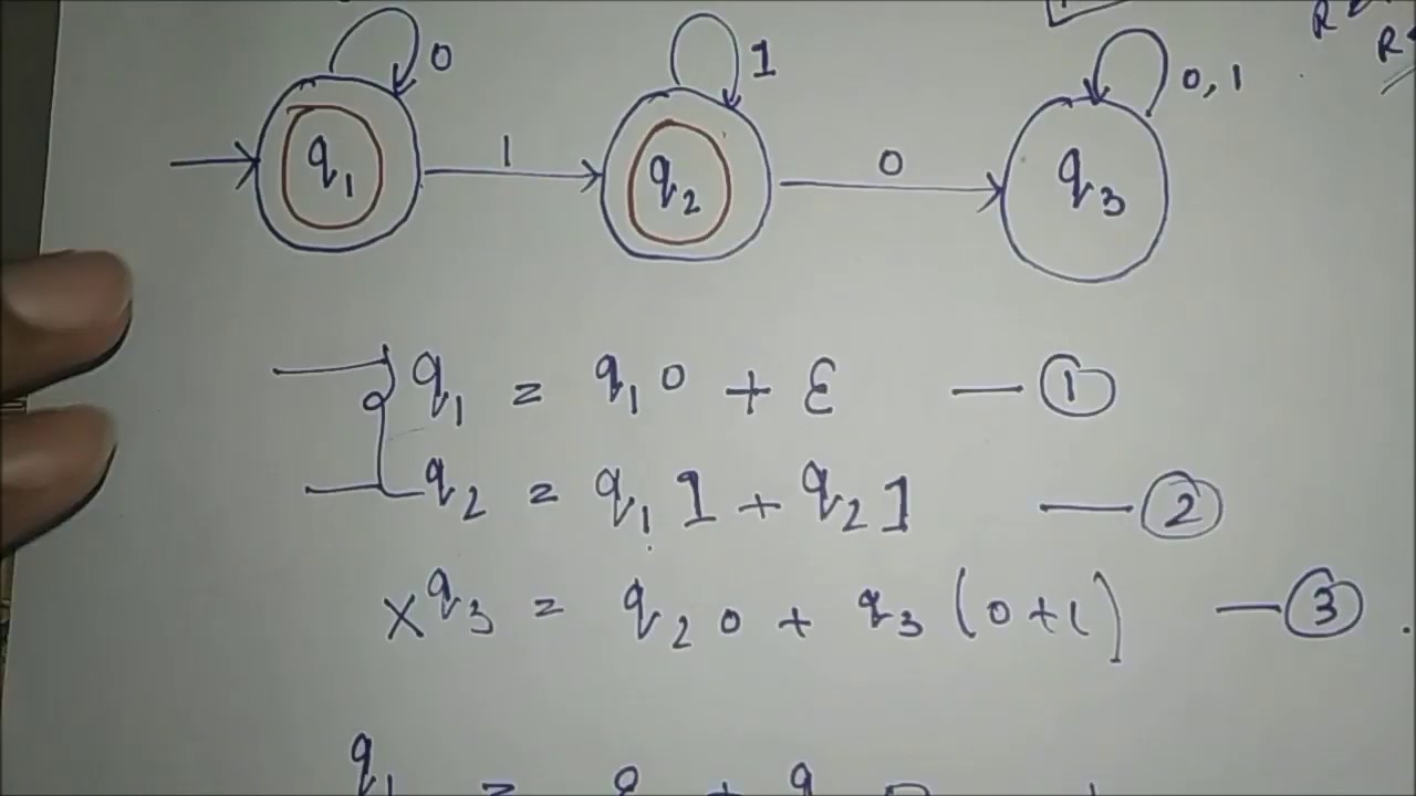 Mastering FA to Regular Expression Conversion with Arden's Theorem ✨