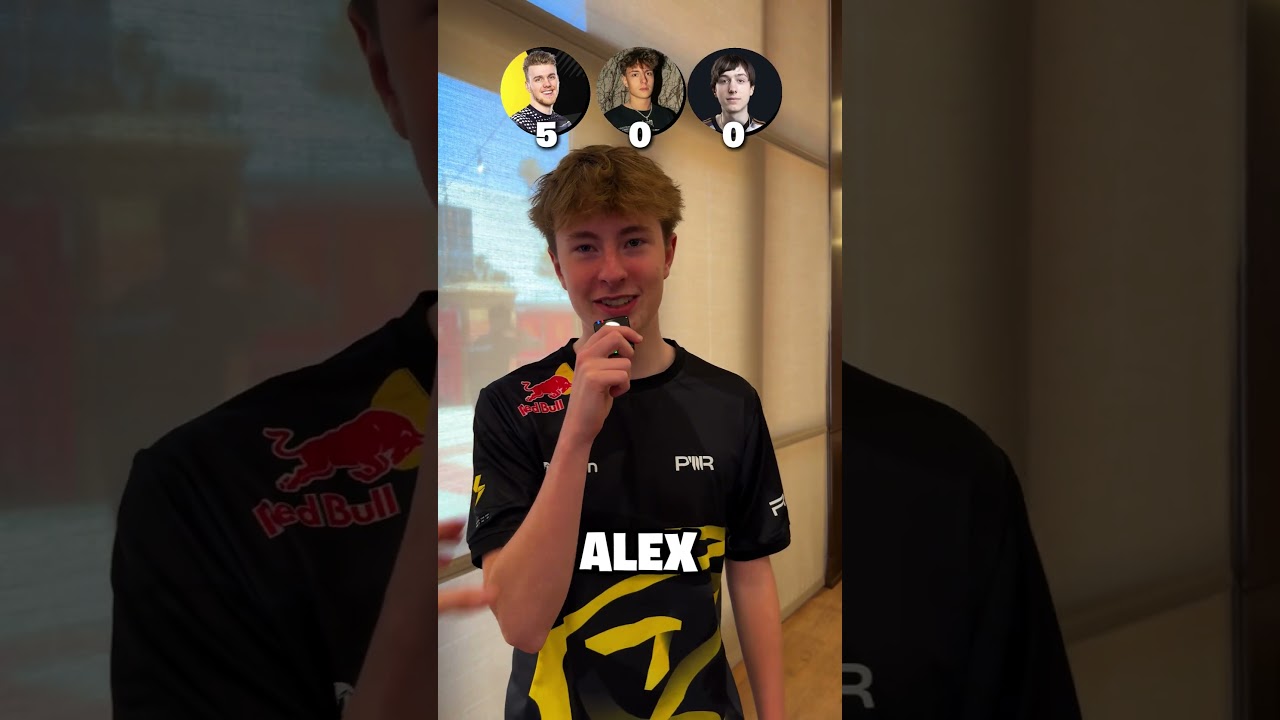 Top Fortnite Player? 🤔