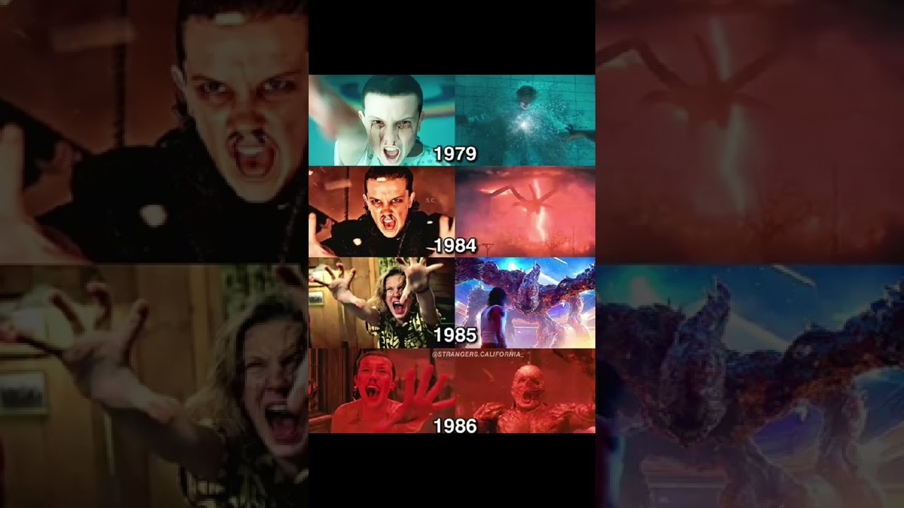 Stranger Things Season 5 Coming Soon?