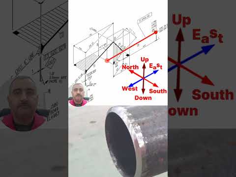 Want to Master Piping Engineering? Watch This Now