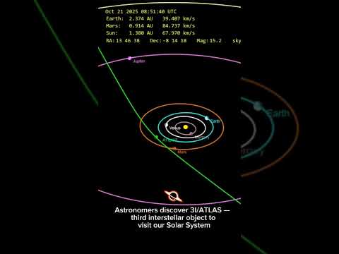 Astronomers discover 3I/ATLAS — third interstellar object to visit our Solar System