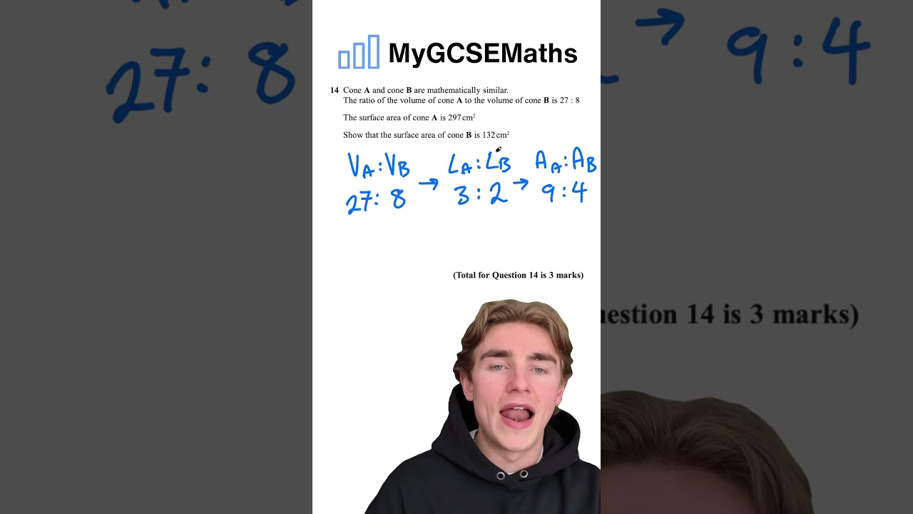 Mastering Similar Volumes and Areas for GCSE Maths ๐
