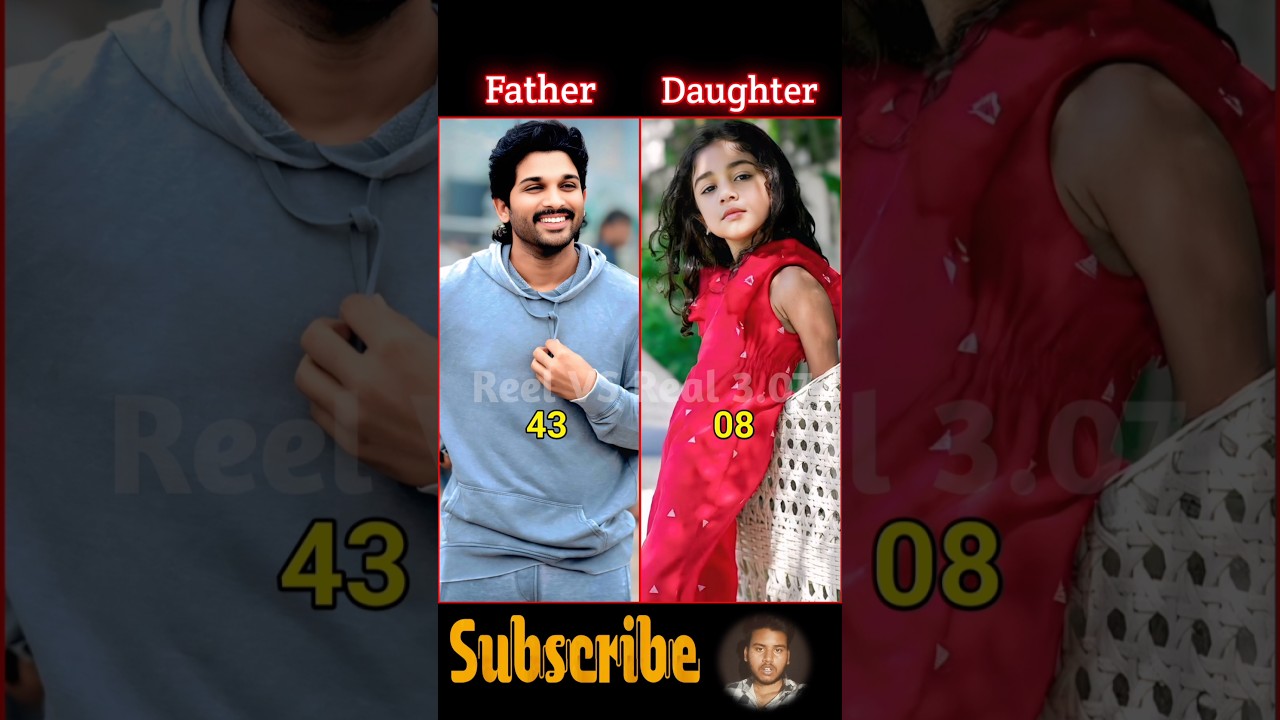 South Indian Actors & Daughter Ages ❤️ (Pt-29)