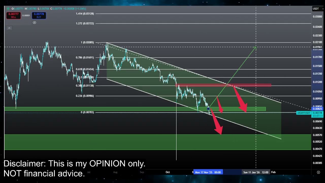 Jasmy Coin: Crash to $0 or Rise to $0.20? 2025 Outlook