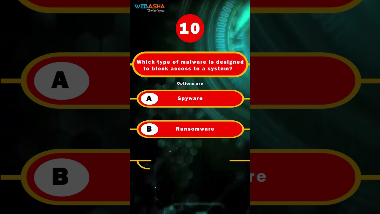 Test Your Skills: Cyber Security & SOC Analyst Quiz ๐