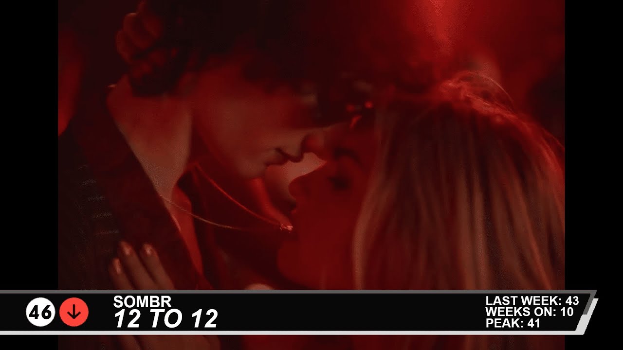 Billboard Hot 100 Top 50 Singles (November 1, 2025) 🎶