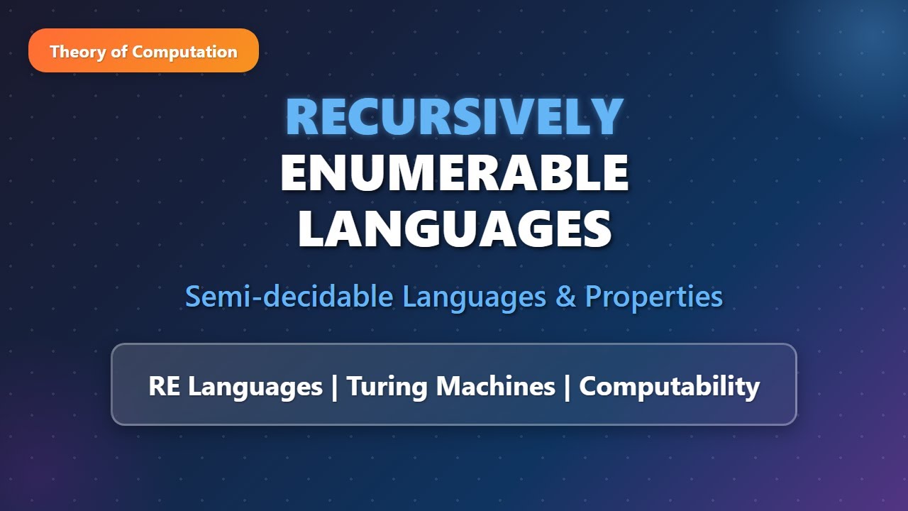 Recursively Enumerable Languages (RE) Explained