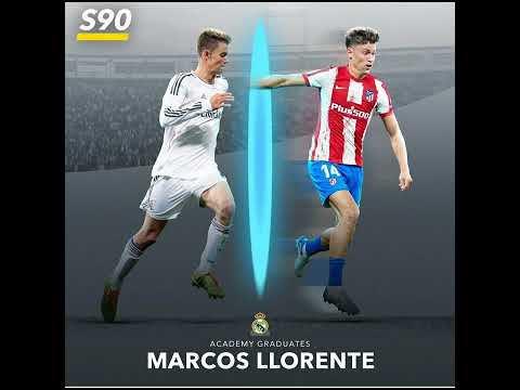 Real Madrid Castilla's producing some great talent