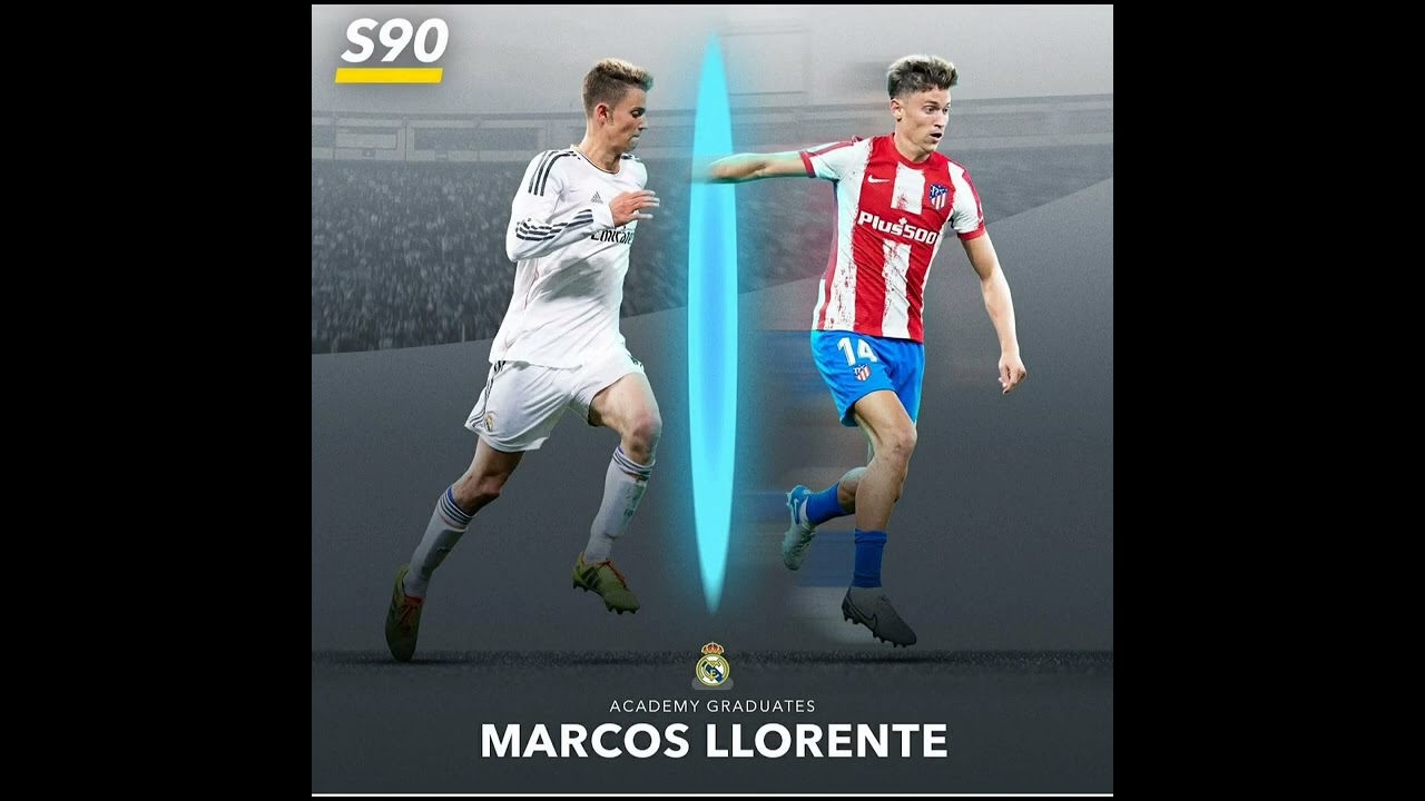 Real Madrid Castilla: The Rising Stars Shaping the Future ⚽