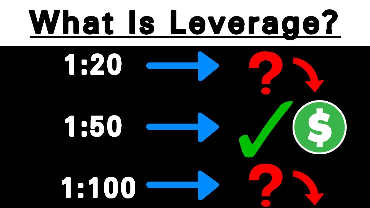 Why Beginners Lose Accounts: Leverage Explained π
