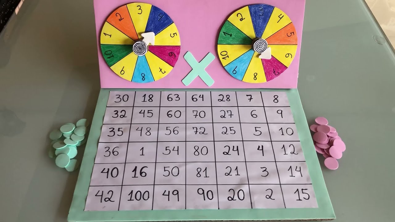 Roleta da Multiplicação: Divirta-se Aprendendo Matemática! 🎲