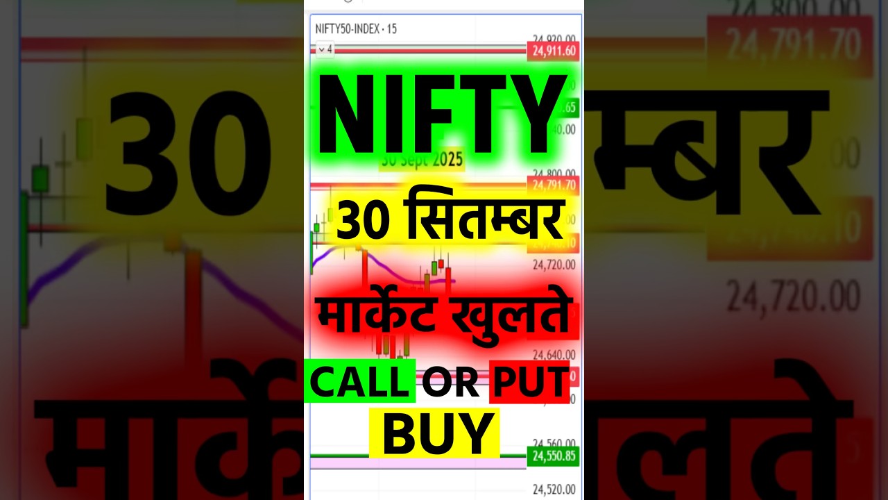 Nifty Market Outlook for Tomorrow 📈