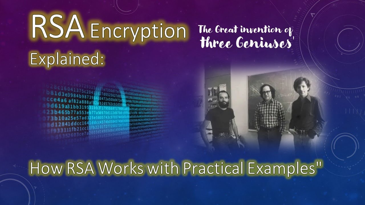 RSA Encryption Simplified: Learn How It Works with Real-Life Examples 🔐