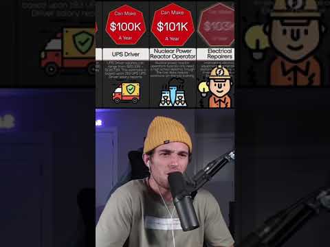 Top High-Paying Jobs Without a Degree 💼