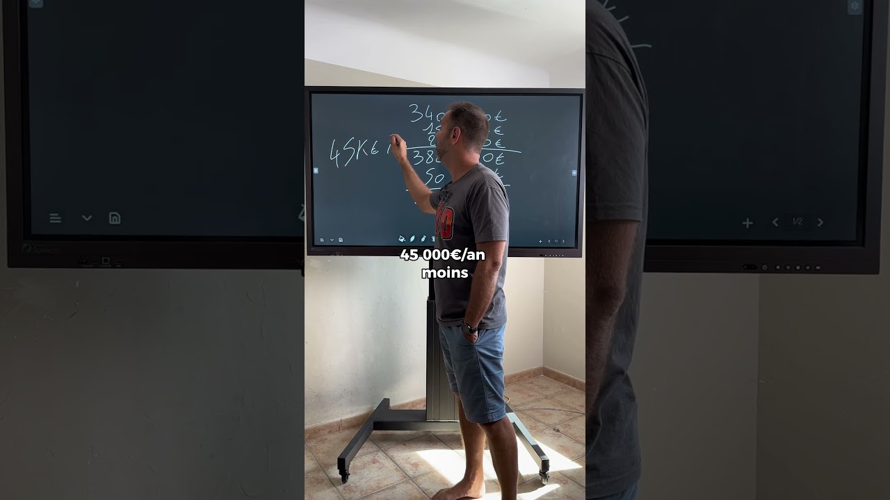 Investir dans un immeuble de 340 000€ en 2023 🏢