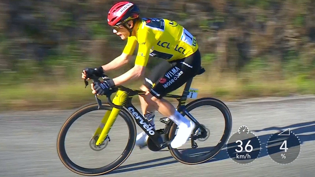 Jonas Vingegaard Scary Climbing Performance in Normal Clothes | Paris-Nice 2026 Stage 5