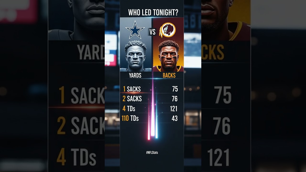 Cowboys vs Commanders: Must-See Player Stats Highlights 🏈