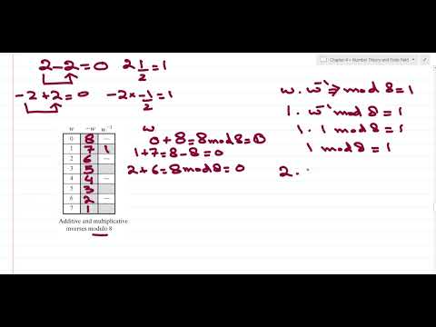 Additive and Multiplicative Inverse under Modulo 8 | Example | Cryptography | Ch 4 | Lecture 51