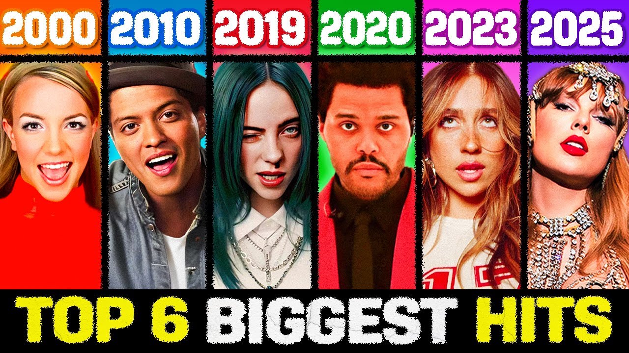 Save One Top Song Each Year (2000-2025) 🎶