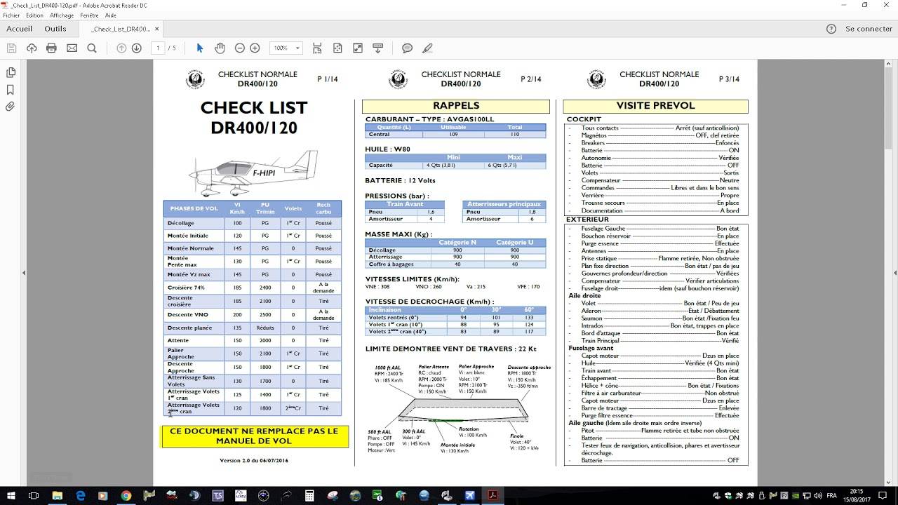 Guide de vol et checklist DR400 120 ✈️