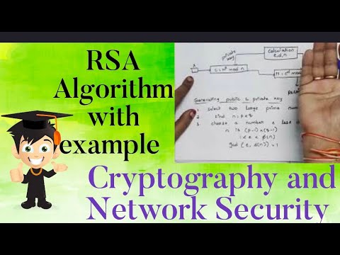RSA algorithm in cryptography and Network Security || Asymmetric techniques