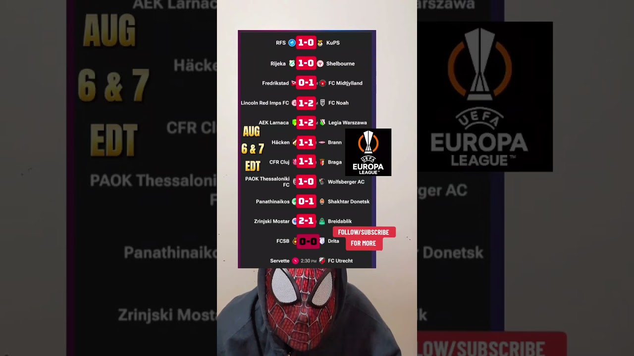 UEFA Europa League 1st Leg Predictions ⚽